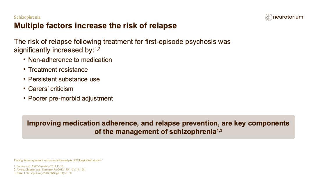 Schizophrenia – Course Natural History and Prognosis – slide 25